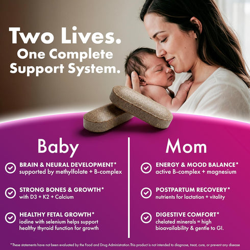 ILIVA 18 30 30 Prenatal Vitamins for Women- Sophisticated Folate and Vitamins and Minerals for Neural Tube Support