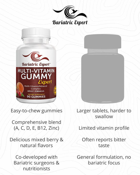 Bariatric Expert Multivitamin Gummies – Nutritionist Recommended Dietary Supplement for Adults, 90 Count