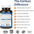 Cod Liver Oil, Super 1000 mg + Vitamins A & D3, Wild Norwegian, Carlson, 100 Softgels