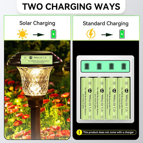 Rechargeable AA Batteries, Ni-MH 900mAh, 1.2V Solar Batteries for Garden Lights, 4 Pack