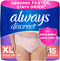 Always Discreet Adult Incontinence Underwear for Women, Extra Large, 15 Count, Up to 100% Bladder Leak Protection