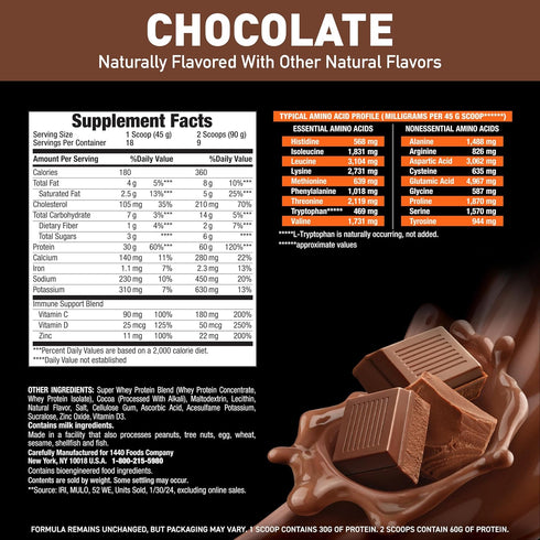 Body Fortress Super Advanced Whey Protein Powder, Chocolate, Immune Support with Vitamins C & D Plus Zinc, 1.78 lbs