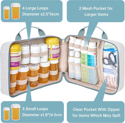 Travel Medicine Organizer Bag, Pill Organizer Case,Carrier for Medications,Vitamins,Fish Oil and Medical Supplies Pill