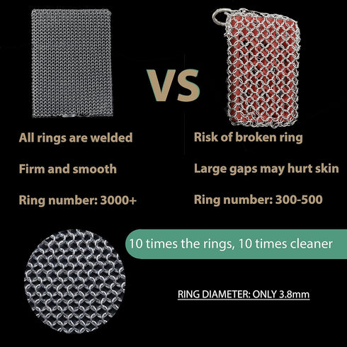 Cast Iron Cleaner Chainmail Scrubber | Fine Ring 316 Stainless Steel Scrubbing Sponge for Cast Iron Pots, BBQ, Dishes