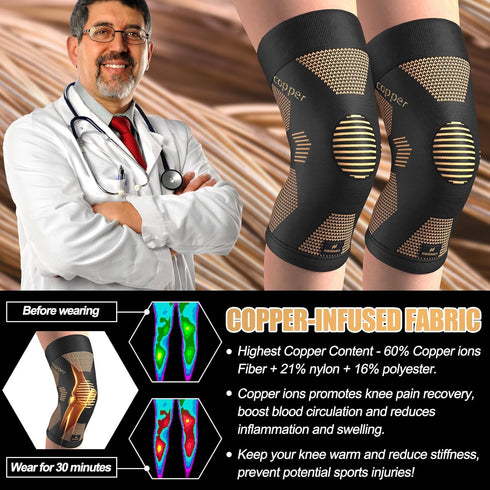 NEENCA Copper Knee Brace for Women and Men, Knee Compression Sleeve for Knee Pain, Arthritis, ACL, Meniscus Tear, Joint