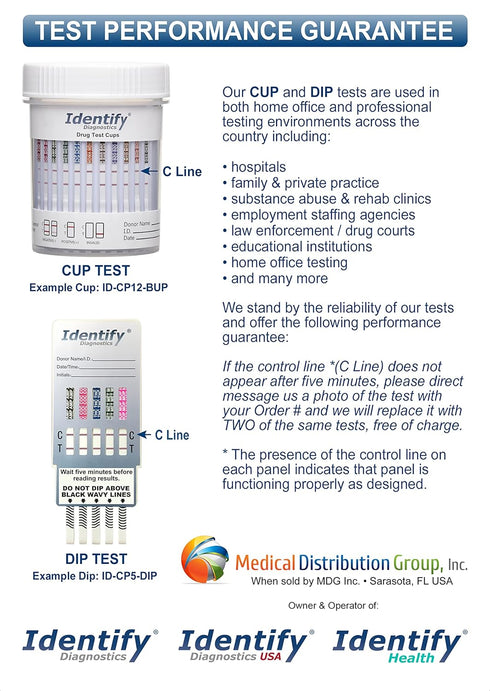 Identify Diagnostics Drug Test Cups - 5 Pack - 6 Panel CLIA Waived Instant Urine Drug Test Kit