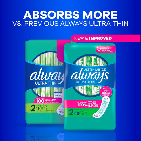 Always Ultra Thin Feminine Pads, Size 2, Long Super Absorbency, Unscented, 40 Count x 3 Pack (120 Count)