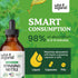 Stinging Nettle Root Tincture - Alcohol-Free Urinary Tract Support w/Organic Stinging Nettle - 4 oz