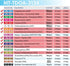 2 Pack 12-Panel Instant at Home Urine Test Kits, Multi-Panel Urine Screening Testing Kit