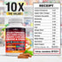 Ceylon Cinnamon 3000mg, Turmeric 3000mg, Apple Cider Vinegar 3000mg & More - 120 Count