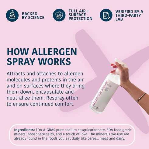 Allergen Spray Concentrate 2 Pack - Use Your Own Bottle, Over 64oz Total