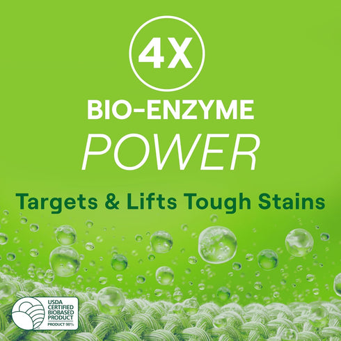 oz 2 Pack 132 23.1 Seventh Generation Laundry Detergent Ultra Concentrated Clean Scent Loads, Clear, Power Plus, Ounce