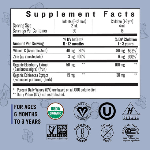 Legendairy Milk Organic Elderberry Drops - Baby Multivitamin with Echinacea, Liquid Vitamin C & Zinc - 30 Servings