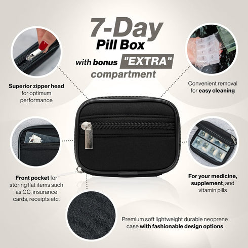 Made Easy Kit Pill Case - Medicine Organizer Box with Removable Seven-Day Vitamin Dispenser in Pouch