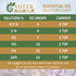 Calendula | Pot Marigold Oil 15 ML (0.51 Fl.OZ) - 100% Pure Natural Undiluted Therapeutic Grade Oil