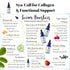 Skin Perfection Syn-Coll Tripeptide-5, Boost Collagen Hydrate, Anti-Aging DIY Skincare Lotion Serums Moisturizers