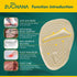 Ball of Foot Cushions (Beige) | Metatarsal Pads for Women, 6 Pairs Reusable Shoe Inserts for Pain Relief