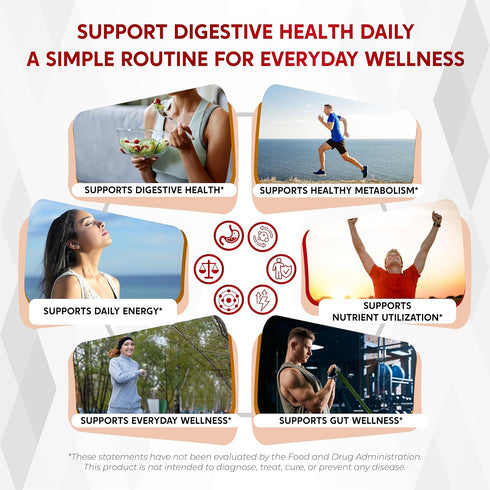 NESSARIT 8,010mg 180 Apple Cider Vinegar with Cayenne Pepper, Ginger, Cinnamon & Turmeric Support Digestion