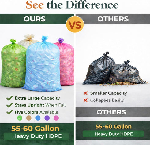 YoYoRain-(55-60) Bag-22Mic 38" 58",Perfect Kitchen(50Bags). Gallon Colorful Trash Bag Large Garbage x