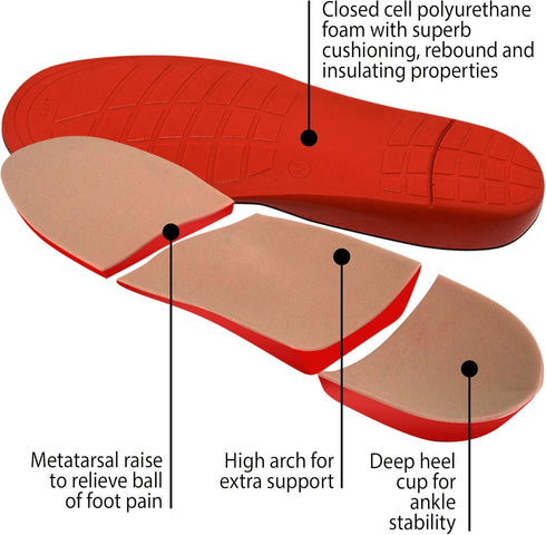 FootMatters Plastazote Orthotic Comfort Insoles, US Women 9-11.5 / Men 8-10.5