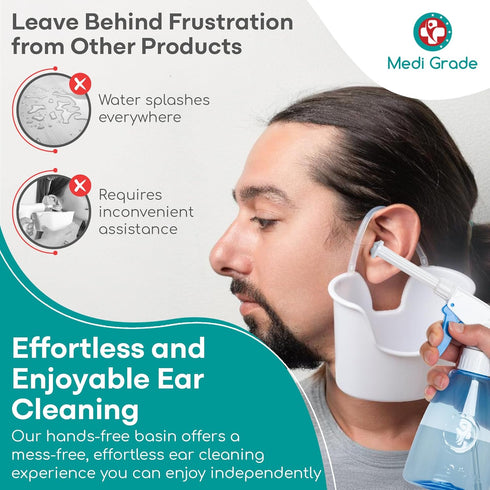 Medi Grade Ear Cleaning Kit Including Ear Cleaner Bottle, Basin with Quad-Stream tip - Earwax Removal Kit for Enhanced