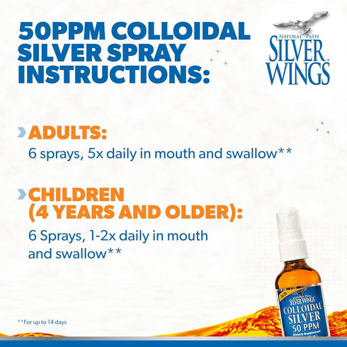 Natural Path Silver Wings Colloidal Silver Liquid - Daily Immune Support Supplement, 50ppm (250mcg), 2oz Spray