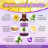 WOJBALMN Cortisol Supplements for Women & Men - Control & Lower High Cortisol Level-Adrenal Health Balance Sleep Stress