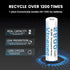 Vtreneg 1.2V 8 Pack, 2800mAh Rechargeable AA NiMH Batteries Long-Lasting Double A Battery, Leak-Proof, Low Self