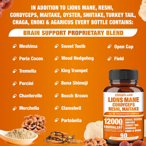 Mushroom Complex 12000mg Capsules - Lions Mane, Cordyceps, Reishi, Maitake for Brain Boost, Memory, Energy, and Immune
