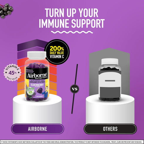 Airborne Elderberry Gummies for Adults, Vitamin C, Zinc, Immune Support, 130 Gummies, Elderberry Flavor
