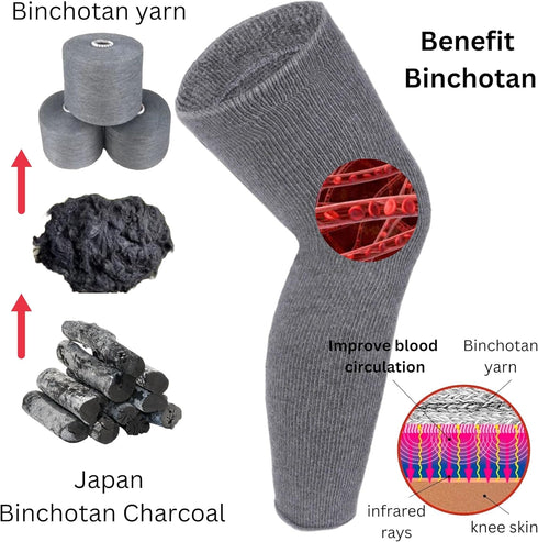 Knee Warmers, Long Cotton Knee Sleeves for Joint Pain Relief, Circulation Improvement for Arthritis Knees