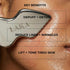 LAKA Face Sculpter Lymphatic Massage Tool Facial Sculpting Massager to Move Lymph, Reduce Puffiness, Smooth Wrinkles