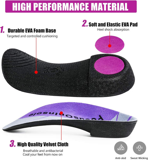 Plantar Fasciitis 3/4 Length Insoles, High Arch Supports Orthotic Shoe Inserts for Men/Women, Pain Relief