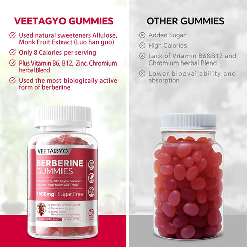 Berberine Supplement 1500mg, Sugar Free Berberine with Ceylon Cinnamon Gummies, 120 Cts