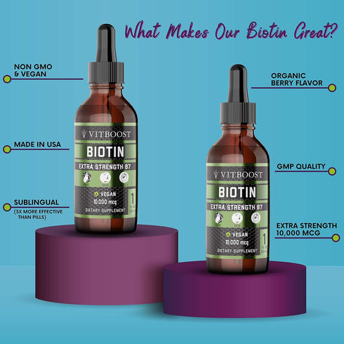 Extra Strength Biotin Liquid Drops | 10,000mcg | Organic Berry Flavor | 60 Servings | Vegan Formula for Hair Growth,