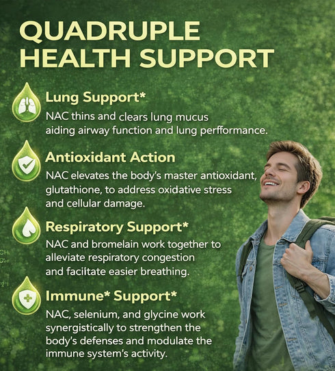 Immunity* 4-in-1 1200mg 3 NAC Supplement for Respiratory & & Lung* | NAC for Antioxidant | N-Acetylcysteine