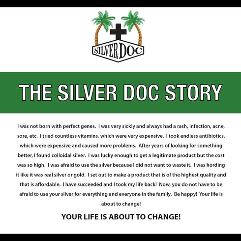 Research Labs Silver Doc Silver Hydrosol Colloidal Silver Nasal Cleansing Spray for Congestion & Sinus Issues