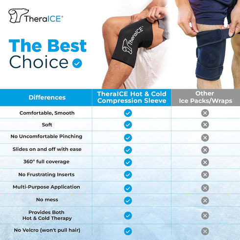 TheraICE Hamstring Ice Pack Compression Sleeve, Reusable Gel Cold Packs for Quad Strain, Pulled Hamstring, XXL