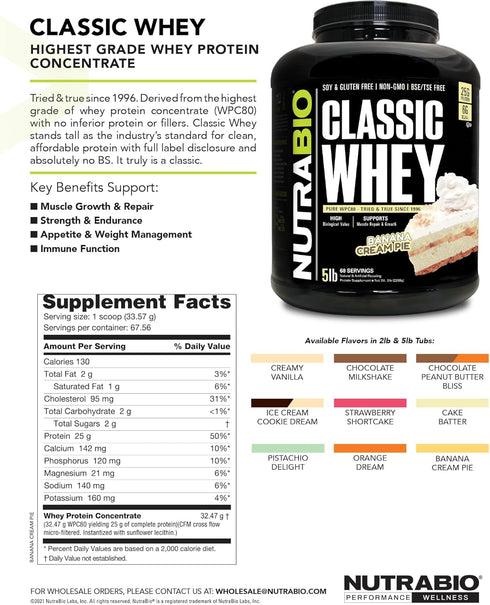 NutraBio Classic Whey Protein Powder - 25G Protein Per Scoop, No Fillers, Chocolate Milkshake Flavor, 2 Pounds