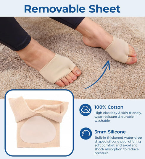 MasterMo 2 Metatarsal Pads for Men and Women - Ball of Foot Pain Relief Cushions for Sesamoiditis, Metatarsalgia