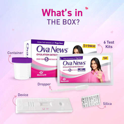 Ova News 5 5 (Pack 6) Ovulation Detection Kit from Prega News | Identifies Most Fertile Days to Conceive in Mins