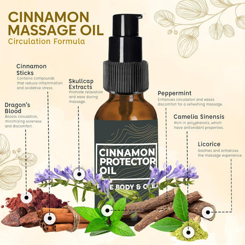 Massage Oil for Neck Massage, Muscles, Cupping, and Massage Tools. Aromatherapy Essential Oils and Herbal Extracts
