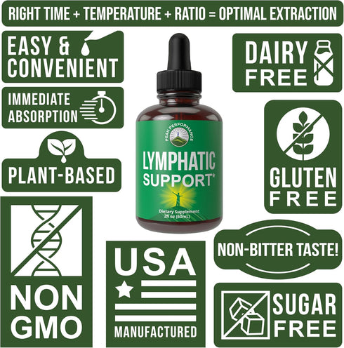 Lymphatic Drainage Drops Vegan Supplement 7-in-1 Lymph Detox and Cleanse Support with Echinacea Root, Red Clover, and