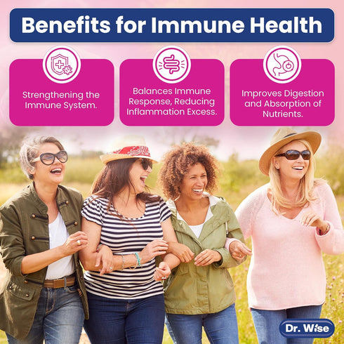 Dr. Wise Probiotics for Women - 50 Billion CFU for Digestive, Vaginal, Urinary & Gut Health, Acidophilus, Reuteri, 60