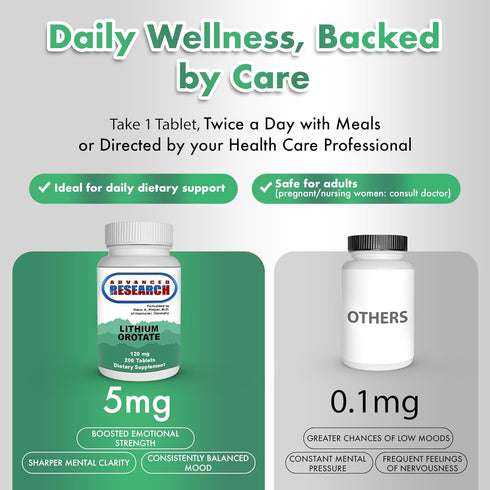 Dr. Hans Nieper Lithium Orotate 5mg, 200 Count, Lab Tested, Vegan Friendly
