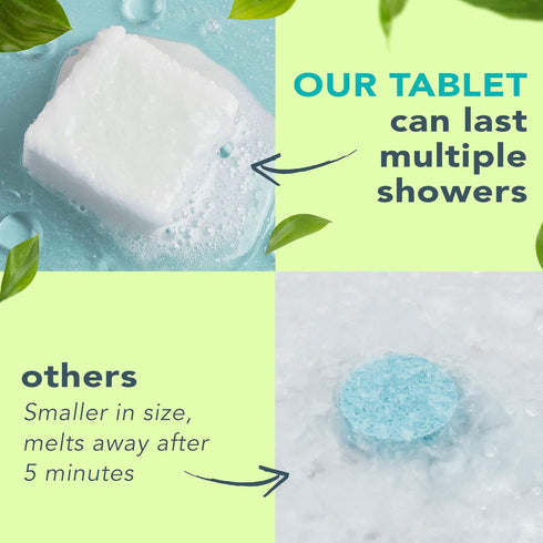 Shower Steamers Aromatherapy - USA Made with Natural Ingredients, Eucalyptus Essential Oil Shower Bombs