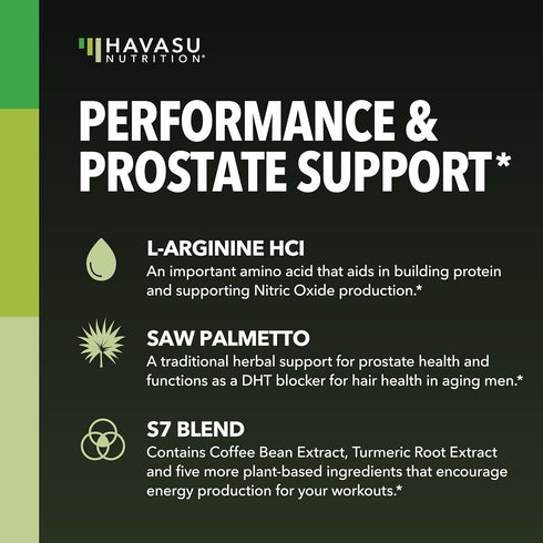 L Arginine Saw Palmetto for Men Prostate Supplement - Nitric Oxide (NO) & Prostate Support Supplement for Ultimate Male