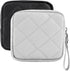 2 Pcs Period Bag, Sanitary Napkin Storage Pouch, Portable Menstrual Pad Tampon Organizer for Teen Girls Women (Black &