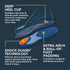 Dr. Scholl's Knee Pain Orthotics for Men, Shoe Size 8-14.