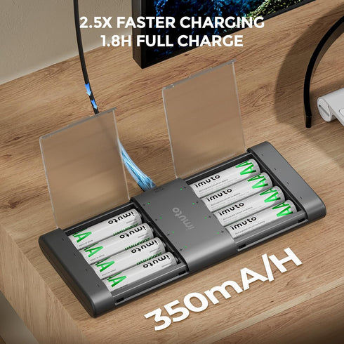 imuto 2000mWh 8 Pack, 8 1.5V 2A 1600+ LiFePO4 1.8H Rechargeable aa Batteries with Charger, aa Lithium Batteries Slot